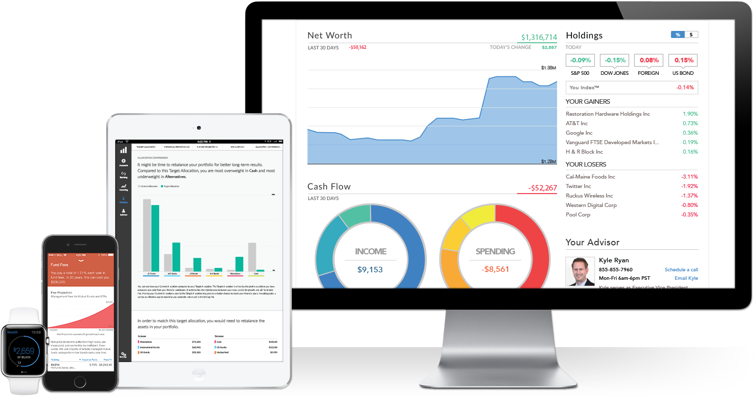 Best Finance Management App For Mac Free